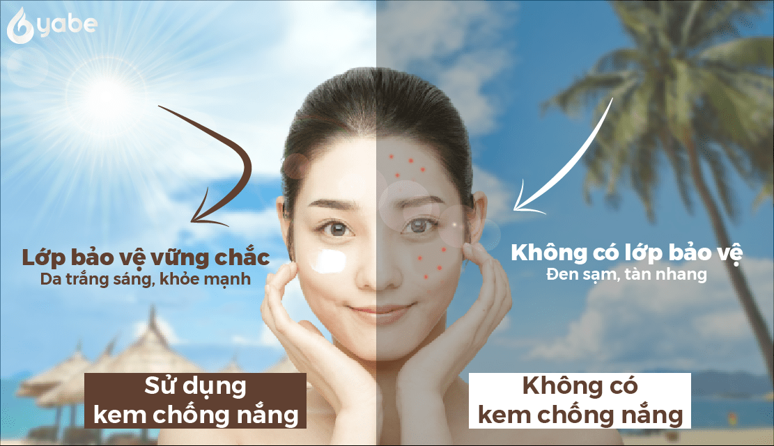 Kem chống nắng bảo vệ làn da