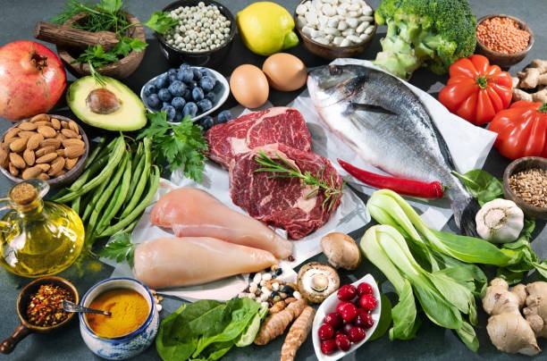 Thực đơn keto thuần Việt 7 ngày hiệu quả 27 Các loại thực phẩm cần lưu ý khi áp dụng thực đơn keto